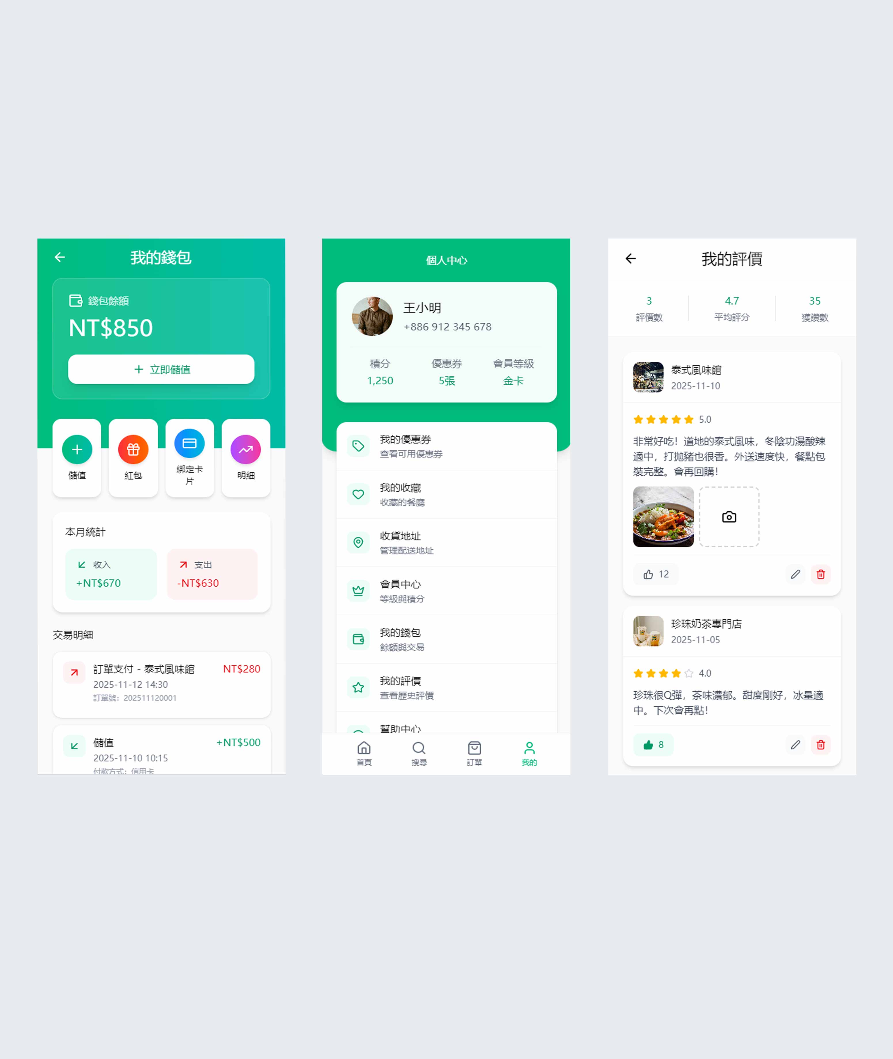 马来西亚社区外卖平台