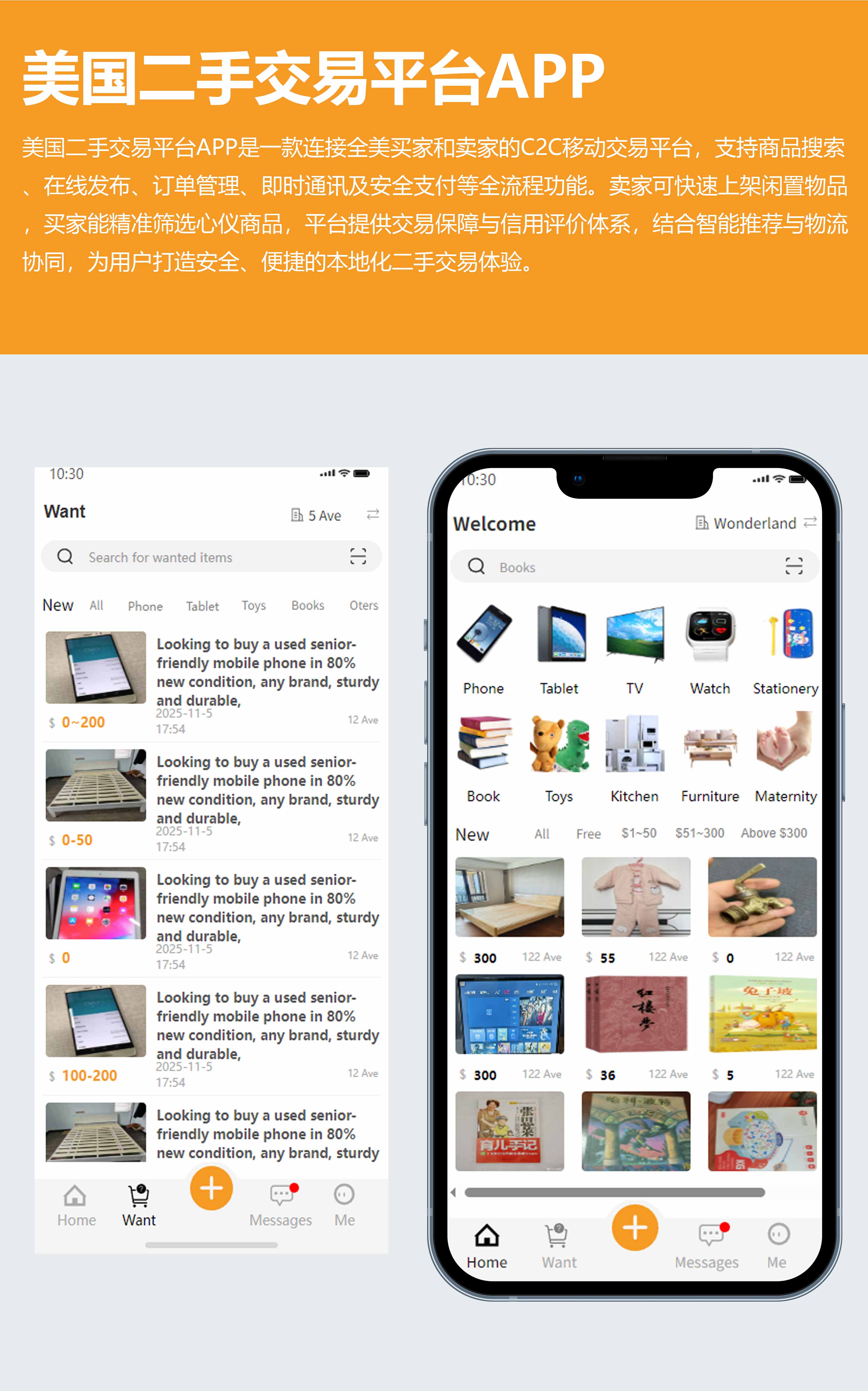 美国二手交易平台